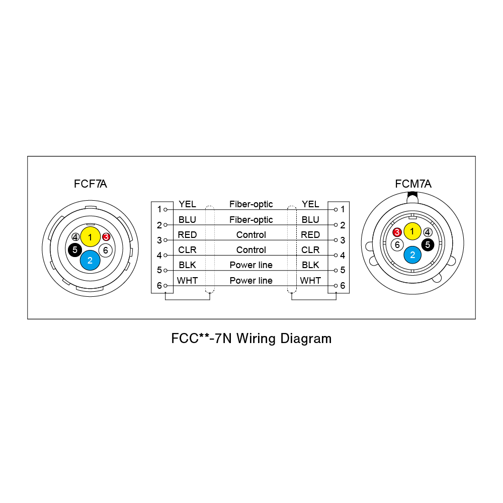 FCC**-7N Wiring Diagram