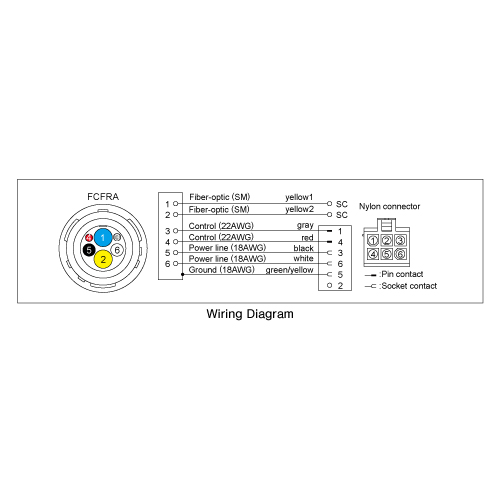 Camera Connector Panels Wiring-Diagram