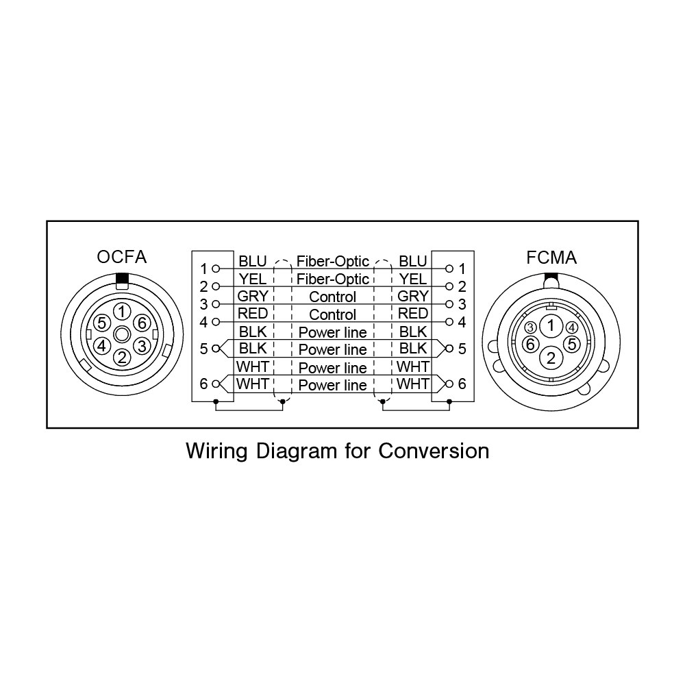 Wiring Diagram for Conversion