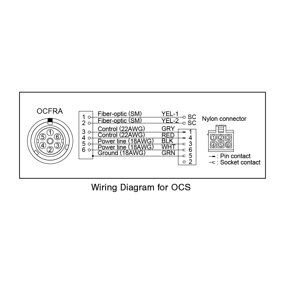 Wiring Diagram for OCS