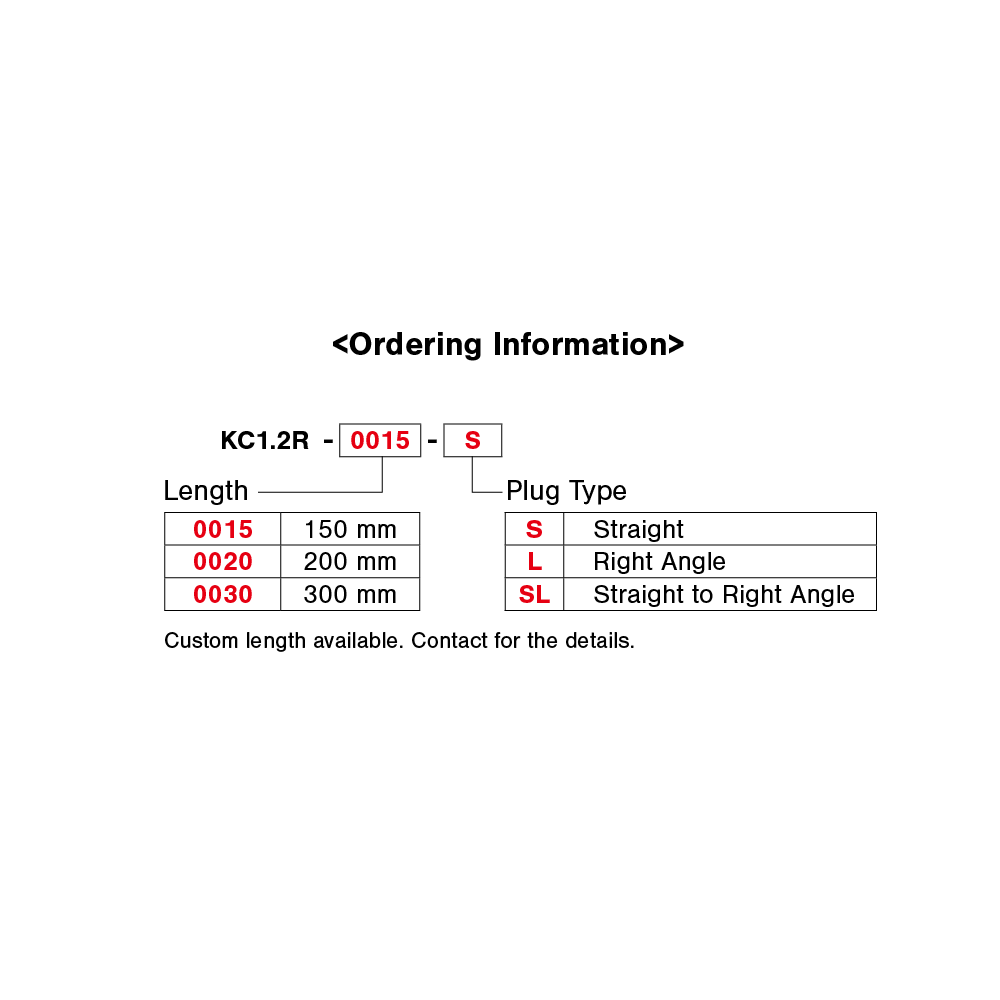 Ordering Information