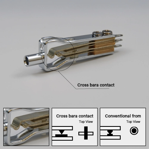 Bantam Audio Patchbays Feature