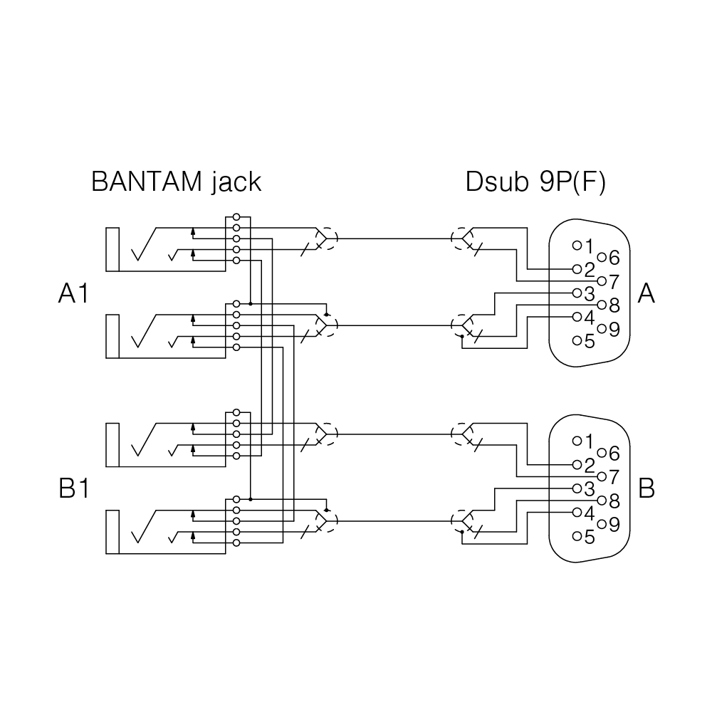 RS422 Wiring diagram