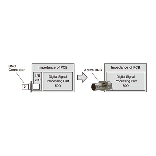 Simplify Your Circuit Design